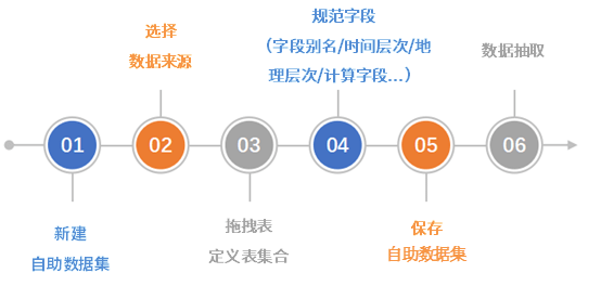 2024今晚澳门开特马开什么,实证数据分析_VR版YFX76.521