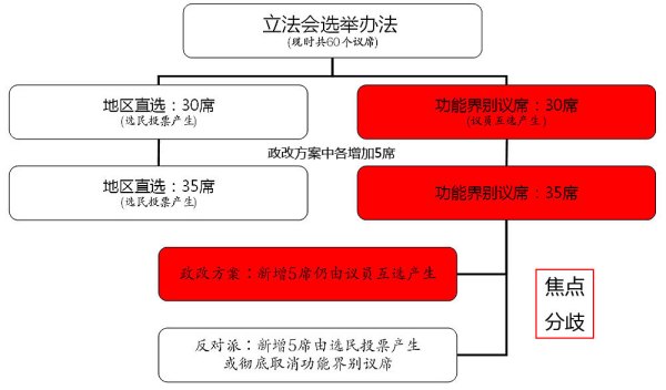 香港最快开奖报码现场,综合计划评估说明_特别款34.134-8