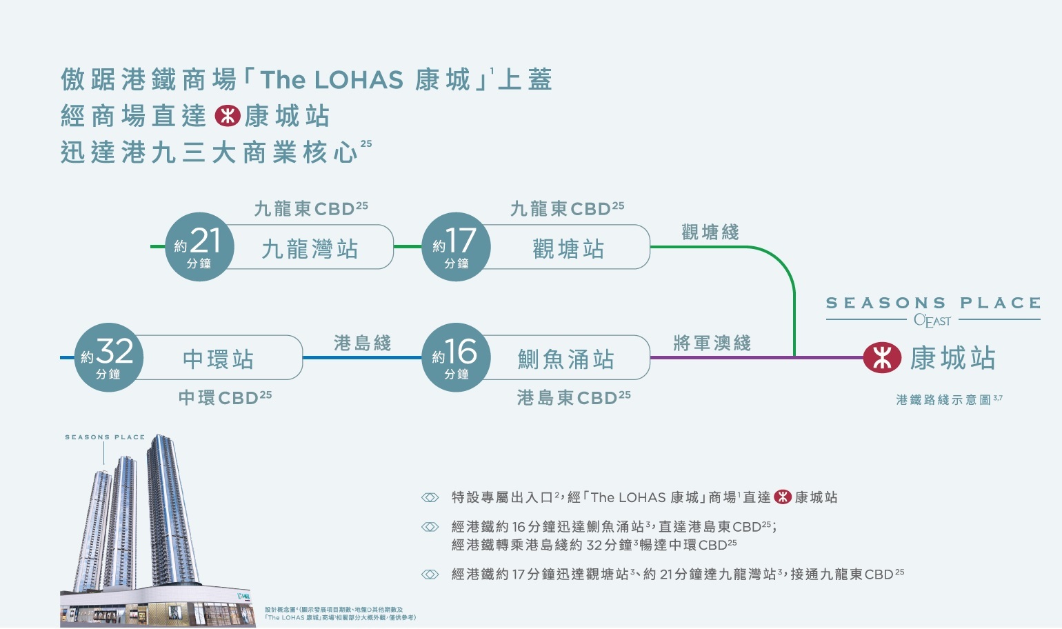 香港三期内必开一期,实践方案设计_2D52.377-7