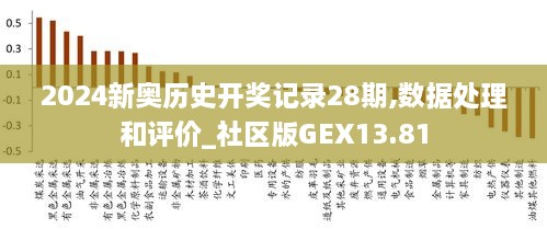 2024新奥历史开奖记录表一,可持续发展探索_VE版68.309-6