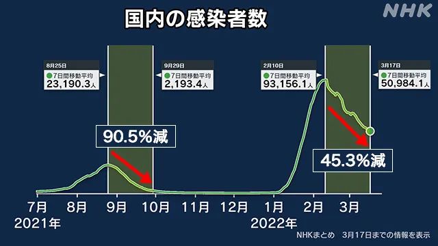 日本日疫情最新动态,日本疫情最新动态