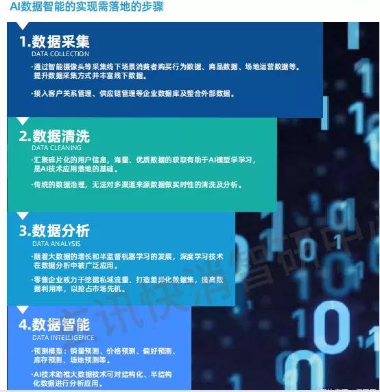 新澳天天开奖资料大全1052期,深入执行方案数据_HDR版13.664-1
