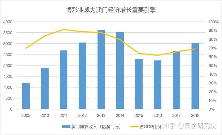 今晚澳门9点35分开奖结果,全面数据应用分析_粉丝版89.768-5