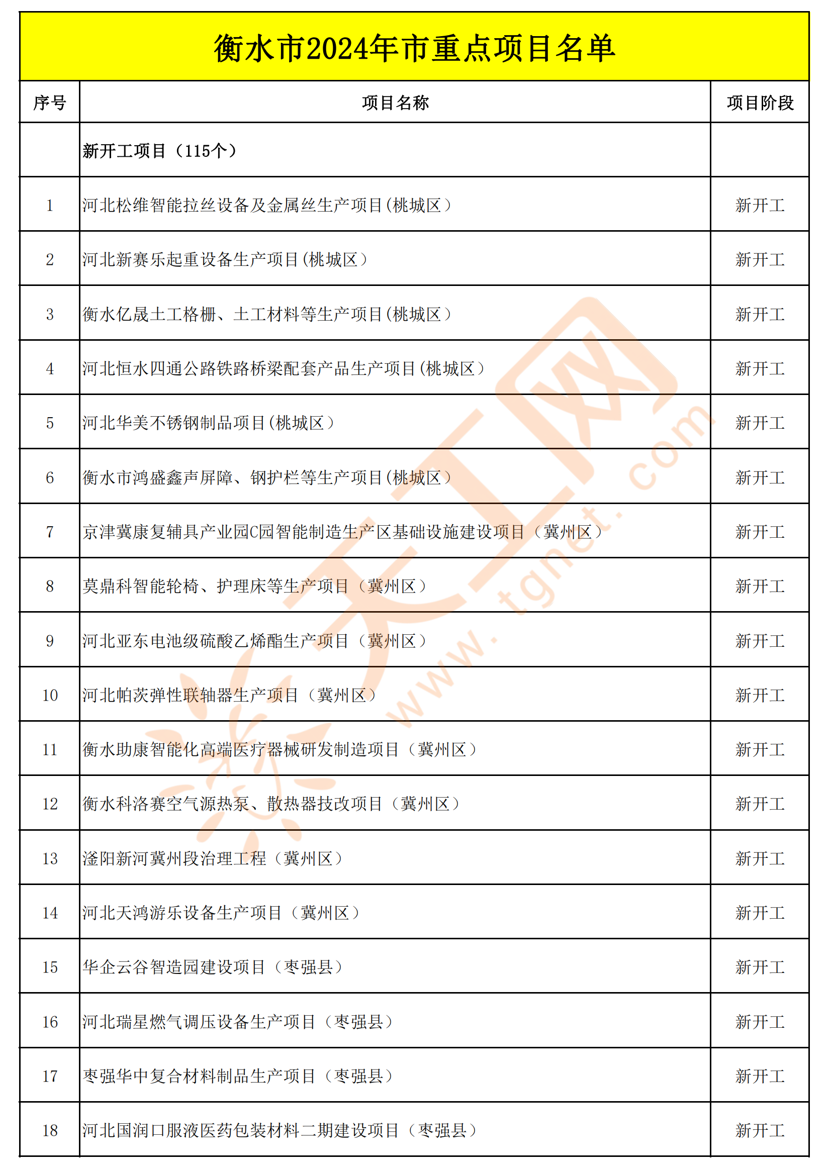 2024澳门今晚开奖结果,综合性计划评估_视频版18.282-9
