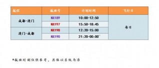 新澳门二四六天天彩资料大全网最新排期,快速问题处理策略_进阶版127.472-2