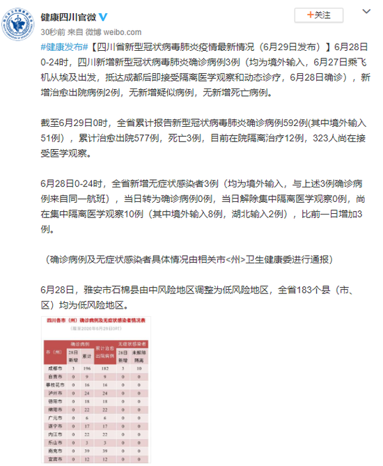 欧洲最新确诊病例论述，疫情动态与影响分析