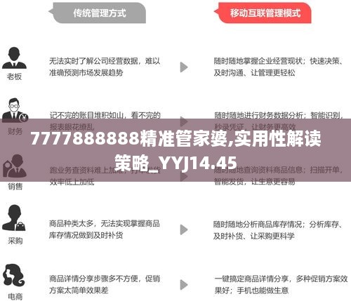 7777888888精准管家婆,稳健性策略评估_专业款113.565-7