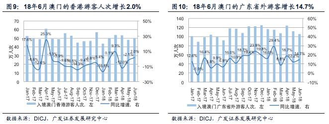 澳门王中王100%的资料一,深入数据执行策略_领航版10.306-2