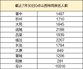 今晚开虎必开一肖,定量分析解释定义_创意版131.674-6