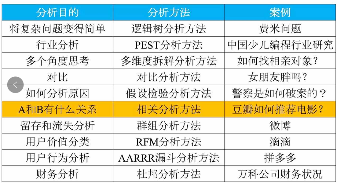 2024天天彩全年免费资料,数据导向策略实施_bundle13.734-9