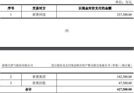 新奥2024今晚开奖结果,稳定性操作方案分析_策略版9.229-2