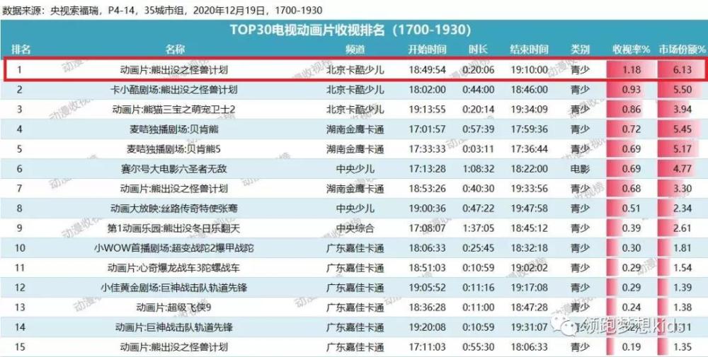 2024新澳天天彩资料免费提供,高效计划设计_4K版10.959-4