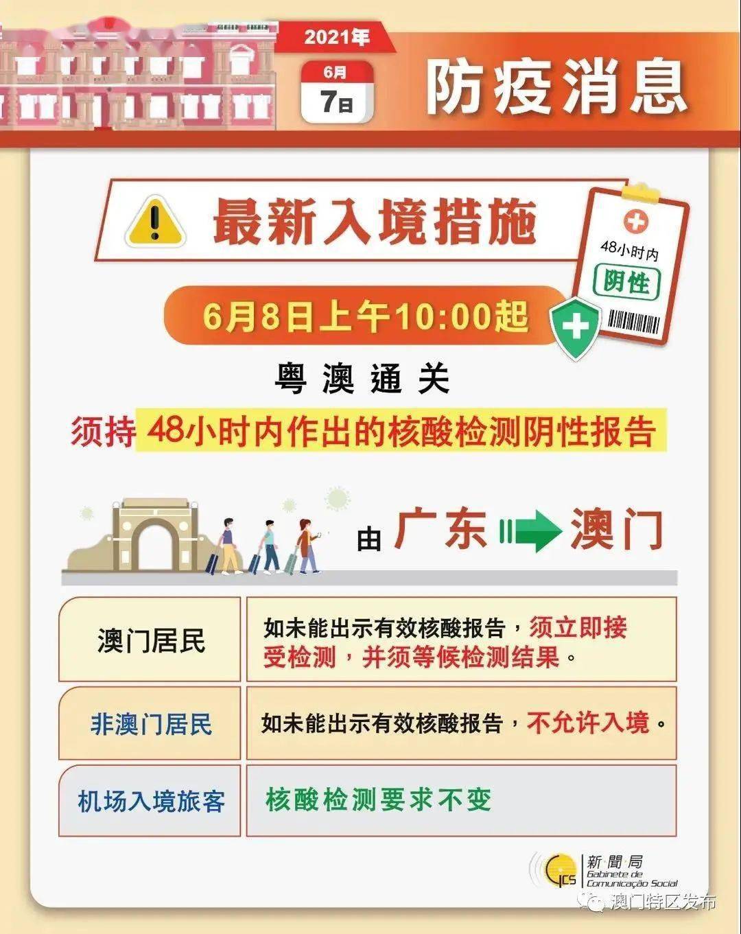 2024新版澳门天天开好彩大全,实效性解读策略_粉丝版7.876-7