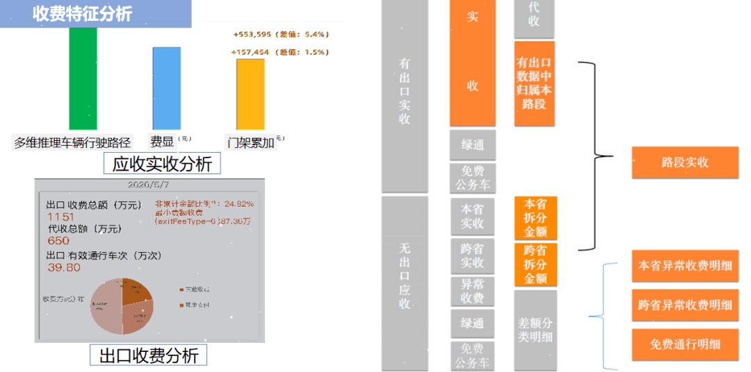 白杰品股今天最新消息,全面数据分析实施_UHD70.211-9
