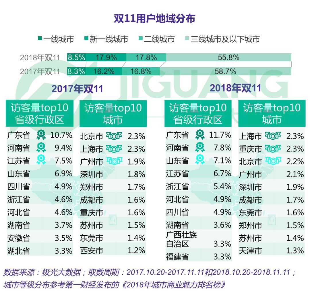澳门新三码必中一免费,深入数据解释定义_经典版10.768-8