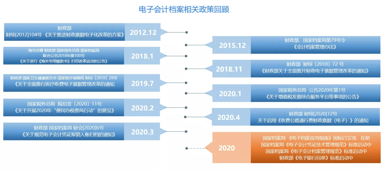 新澳门338期资料,创造力策略实施推广_uShop60.283-1