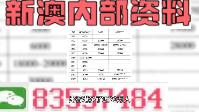 新澳门四肖三肖必开精准,现状解读说明_S81.940-2