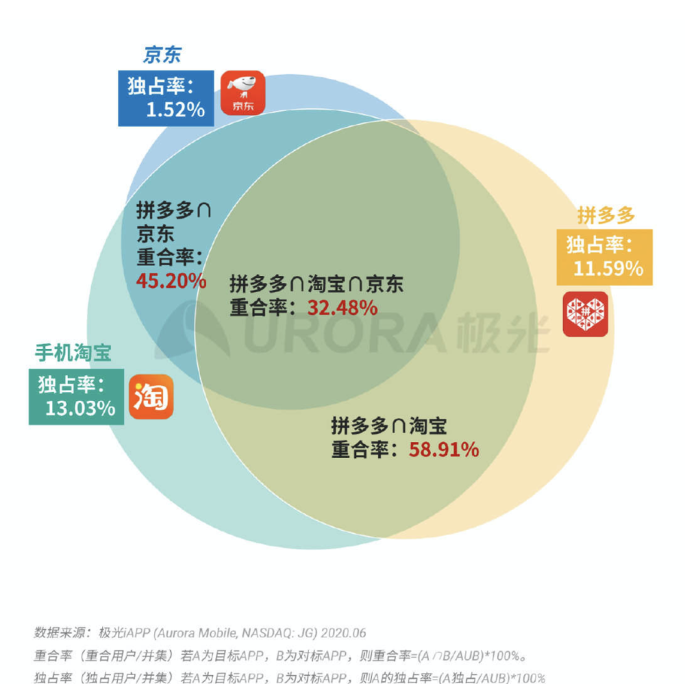 新能源汽车 第445页