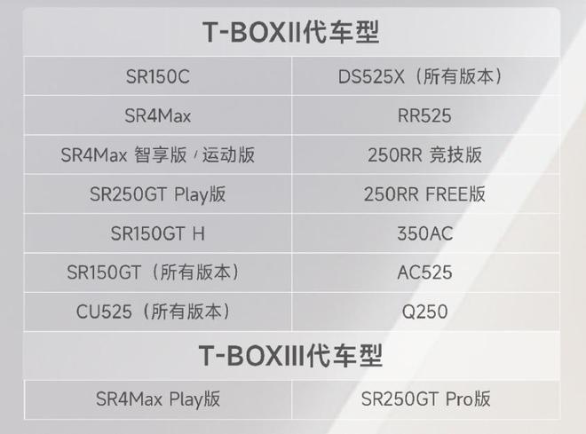 销售燃料油 第498页