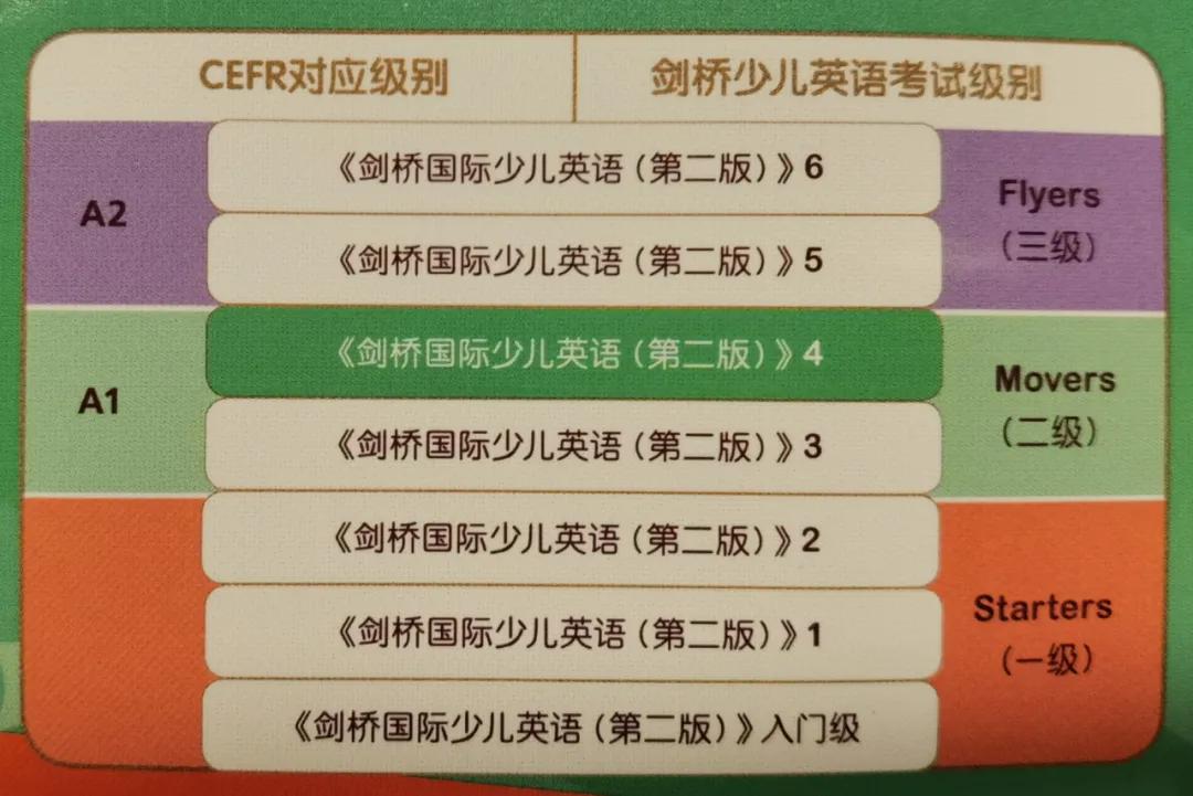 881cc澳彩资料大全,广泛方法解析说明_XR192.842-6