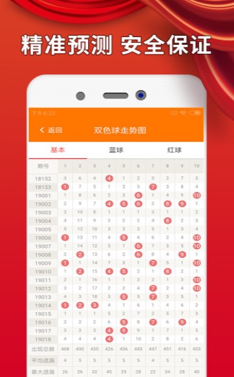 白小姐三肖三期必出一期开奖虎年,全面设计解析策略_Executive42.628-3