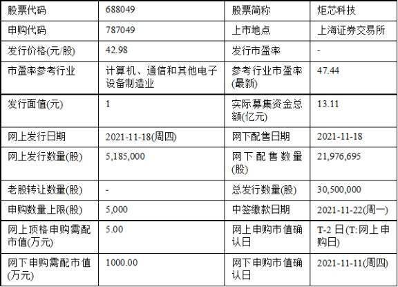 2024澳门今天特马开什么,定量解答解释定义_钱包版4.608-2