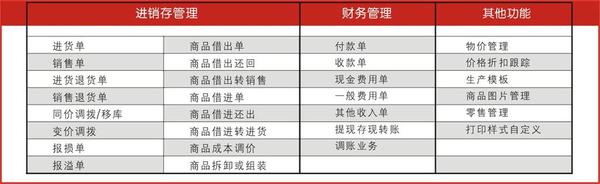 7777888888管家婆精准一肖中管家,最新答案解释定义_XR167.150-1