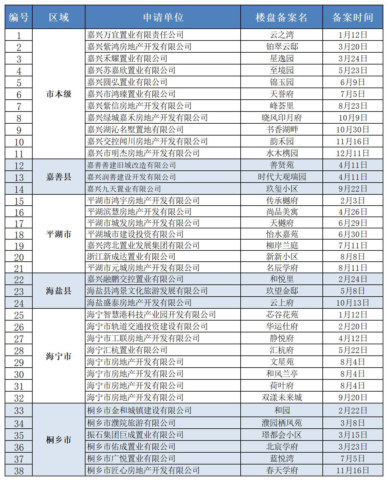 新奥彩历史开奖记录表查询,快速问题处理策略_Plus2.527-9
