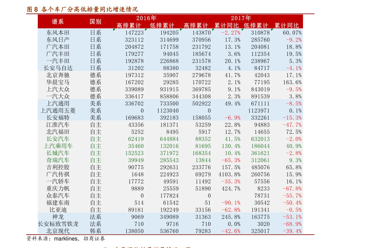 最新红参价格表一览，获取指南与市场价格解析