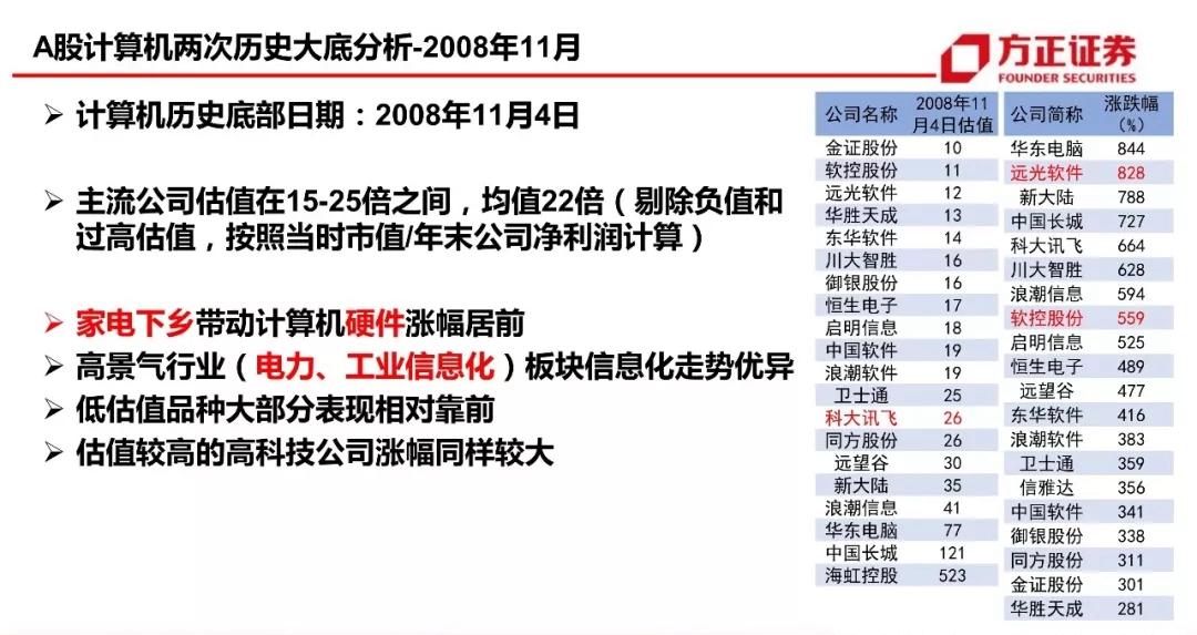 新澳特今天最新资料,互动性执行策略评估_XT9.589-9