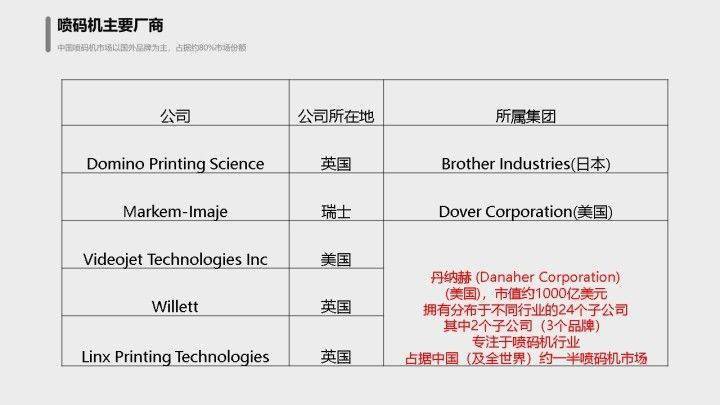一码一肖100中码,优选方案解析说明_Prestige31.302-4