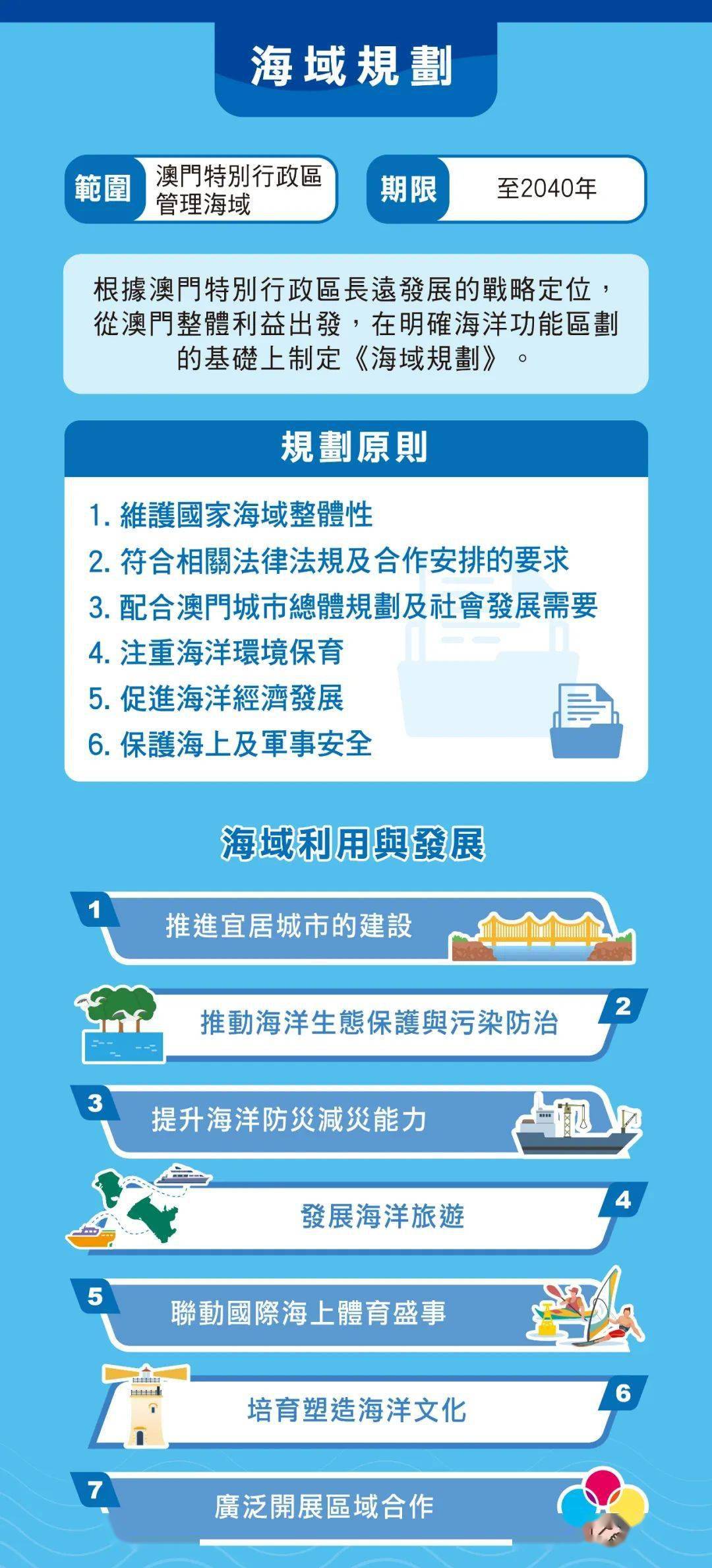 2024澳门六今晚开什么特,全面数据执行方案_XT7.697-9