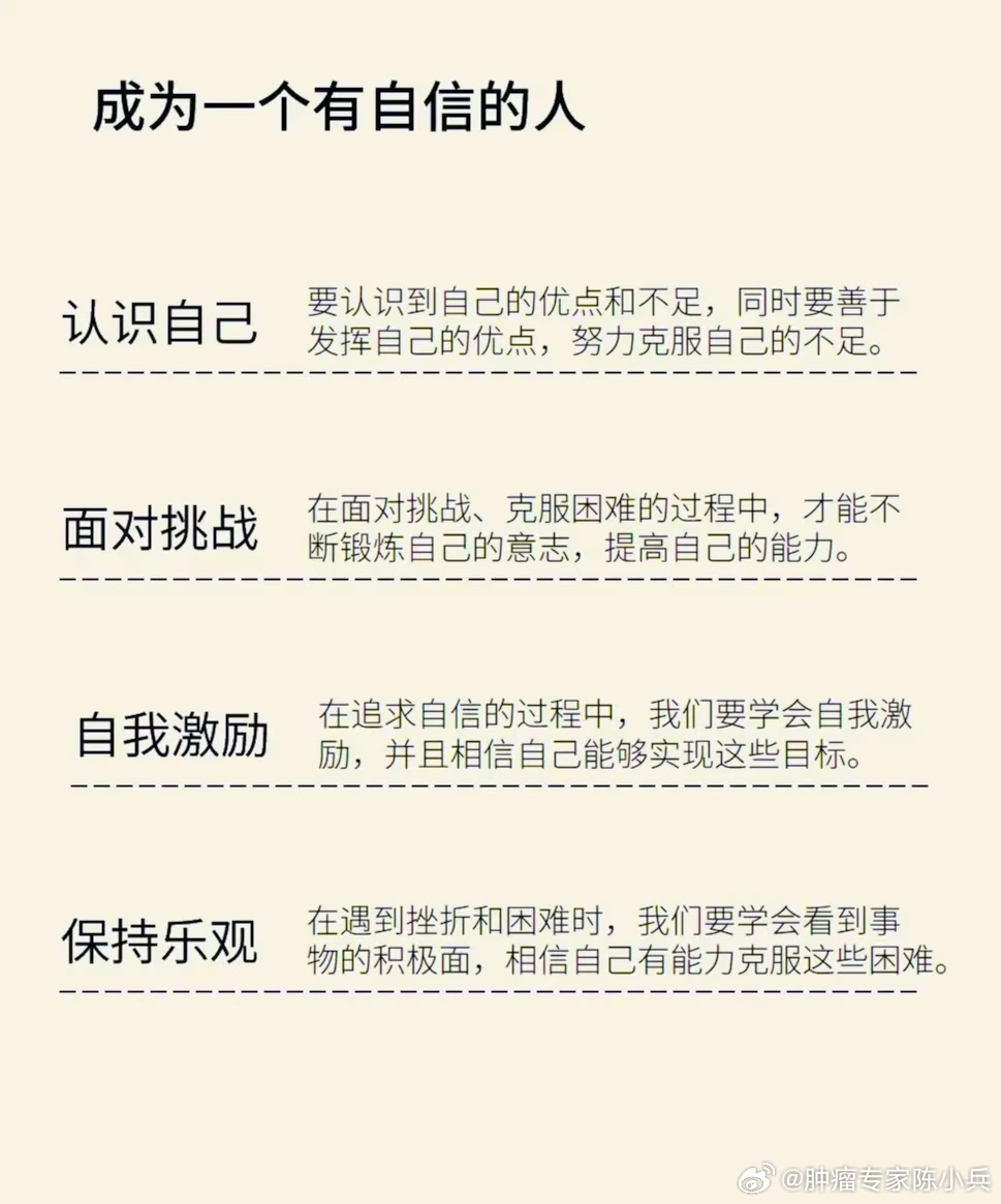 最新四色成，一路学习，自信闪耀，成就无限可能之路