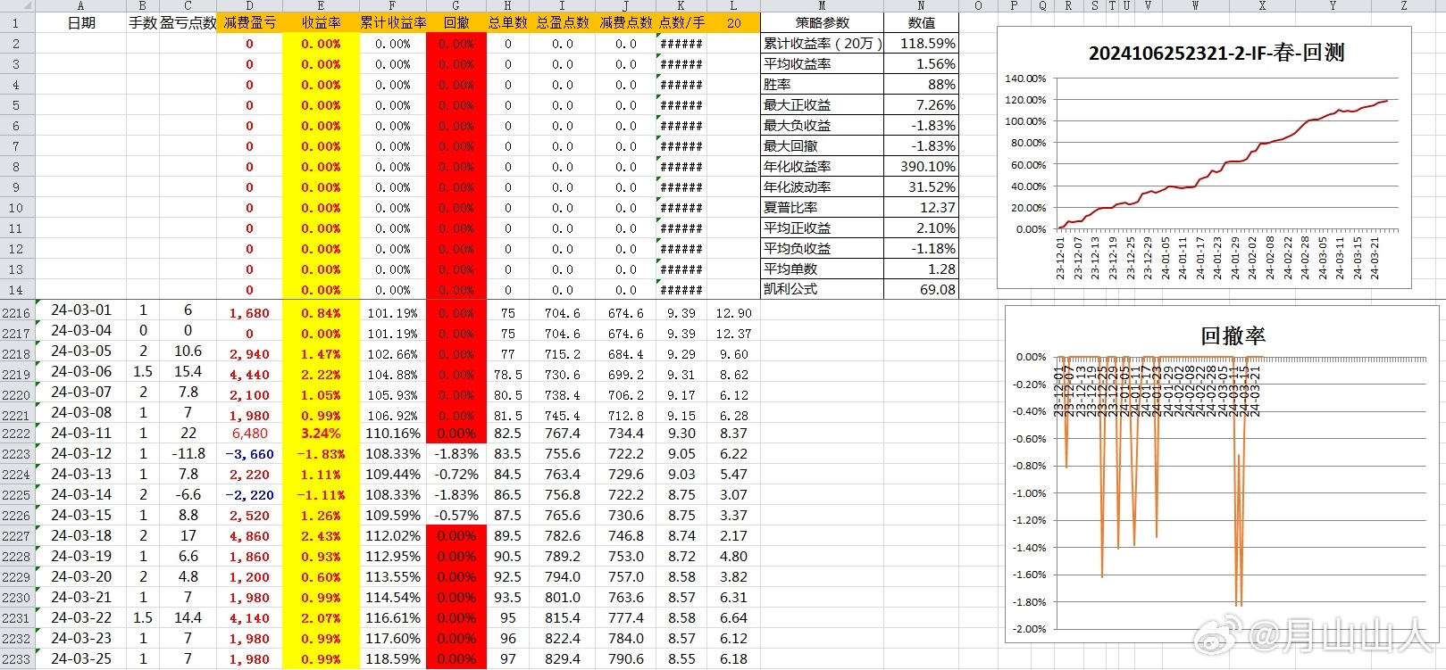 2024新奥历史开奖记录彩票吧,持续性实施方案_升级版63.332