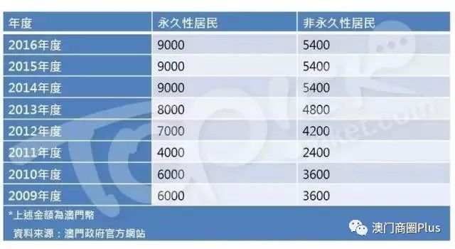 2024澳门天天开好彩大全回顾,案例实证分析_智慧共享版87.383