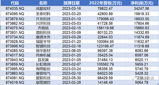 2O24澳门今期挂牌查询,创新解释说法_极限版22.277