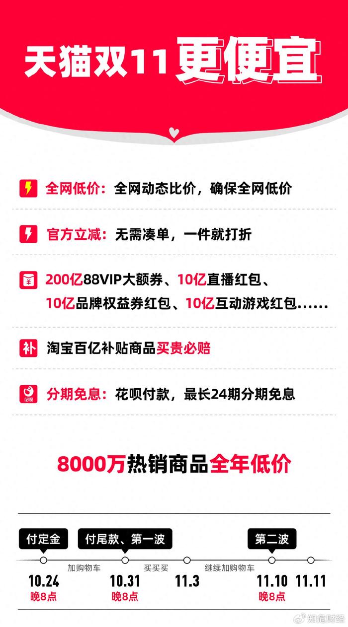 2024新澳天天资料免费大全49图,创新策略执行_Allergo版(意为轻快)33.569