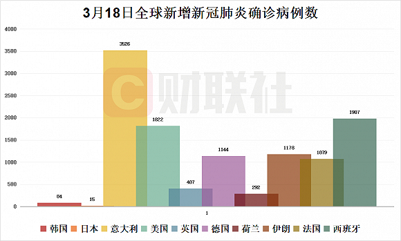 法国最新病例数据，科技助力健康重塑生活体验