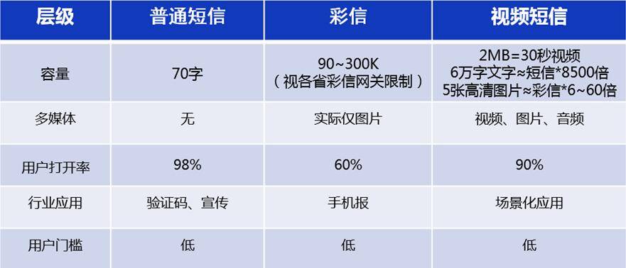 2024澳门六开奖历史记录,策略优化计划_视频版40.135