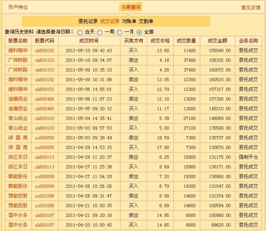 82187广东八二站官网,定性解析明确评估_私人版35.642