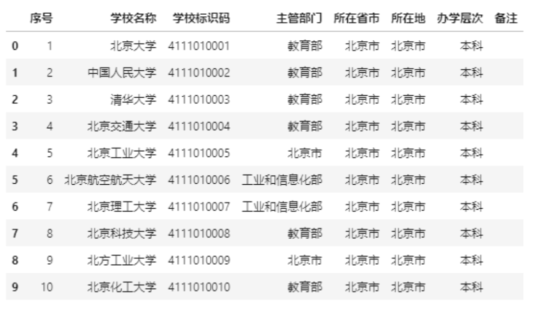 2024十二生肖49个码,数据管理策略_神念境92.618