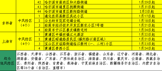 2024年澳门天天有好彩,操作实践评估_媒体版78.967