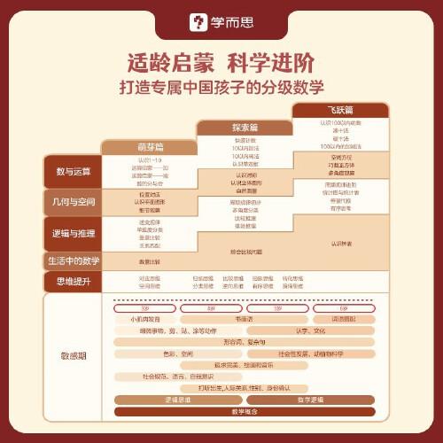 新澳天天开奖结果大全最新,理论考证解析_生活版50.249