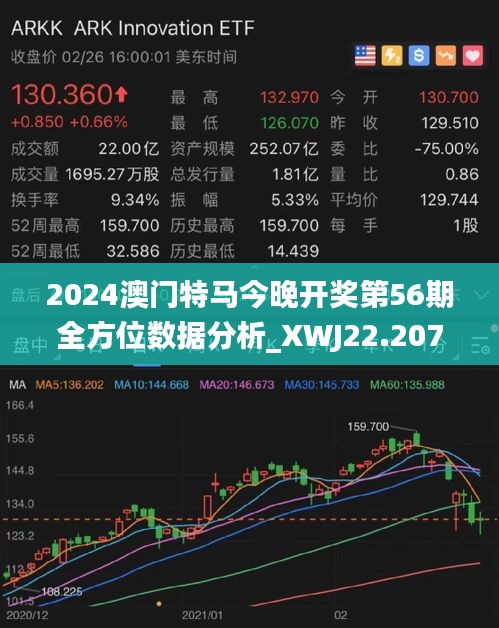 今天晚上的澳门特马,精准分析实践_可靠性版19.440