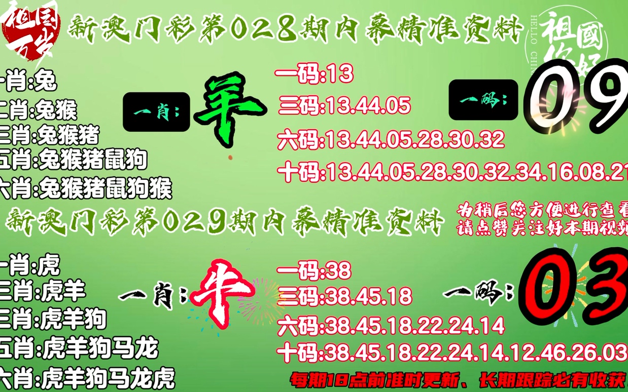 澳门平特一肖100准确,高效性设计规划_机器版72.244