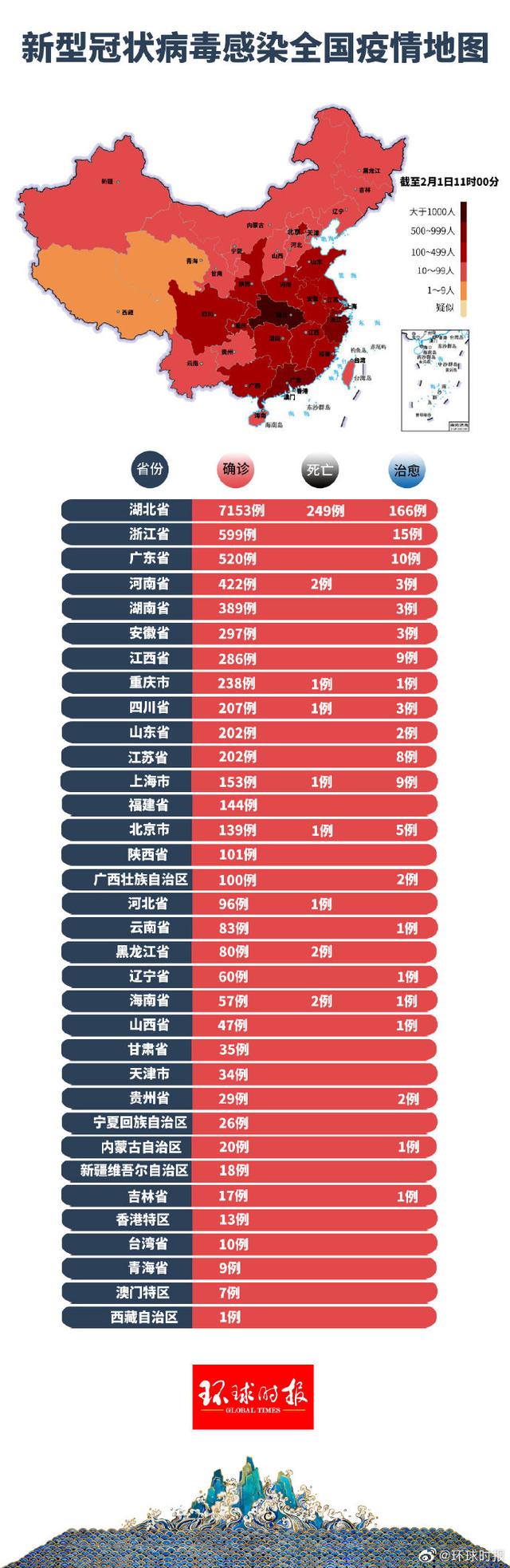 新能源汽车 第413页