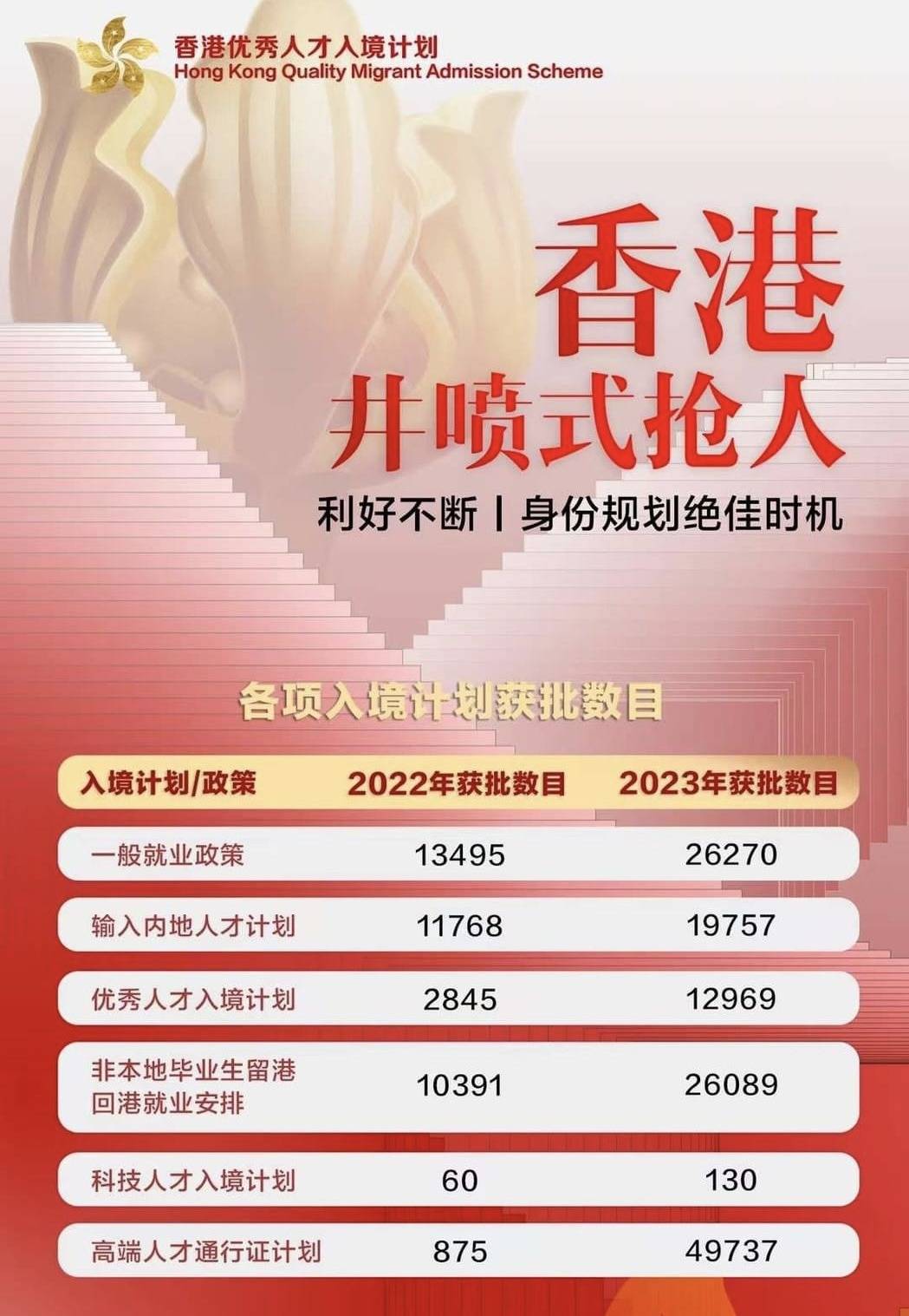 销售燃料油 第471页