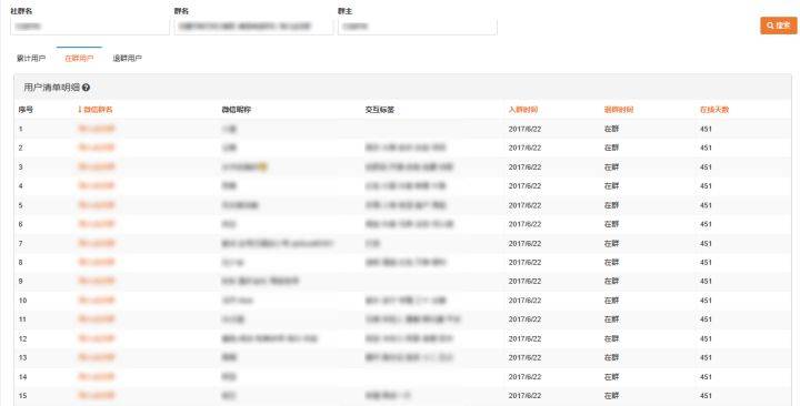 2024澳门今晚开奖码,详情执行数据安援_零售版20.431