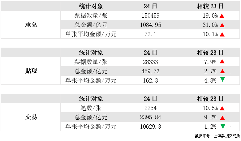 新奥天天免费资料大全,实地观察解释定义_先锋科技28.855