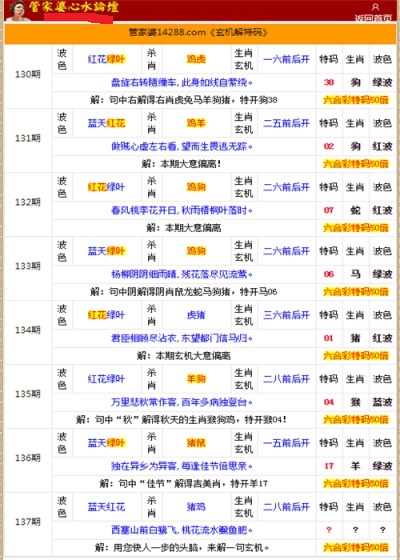 管家婆的资料一肖中特985期,解析解释说法_水晶版77.971